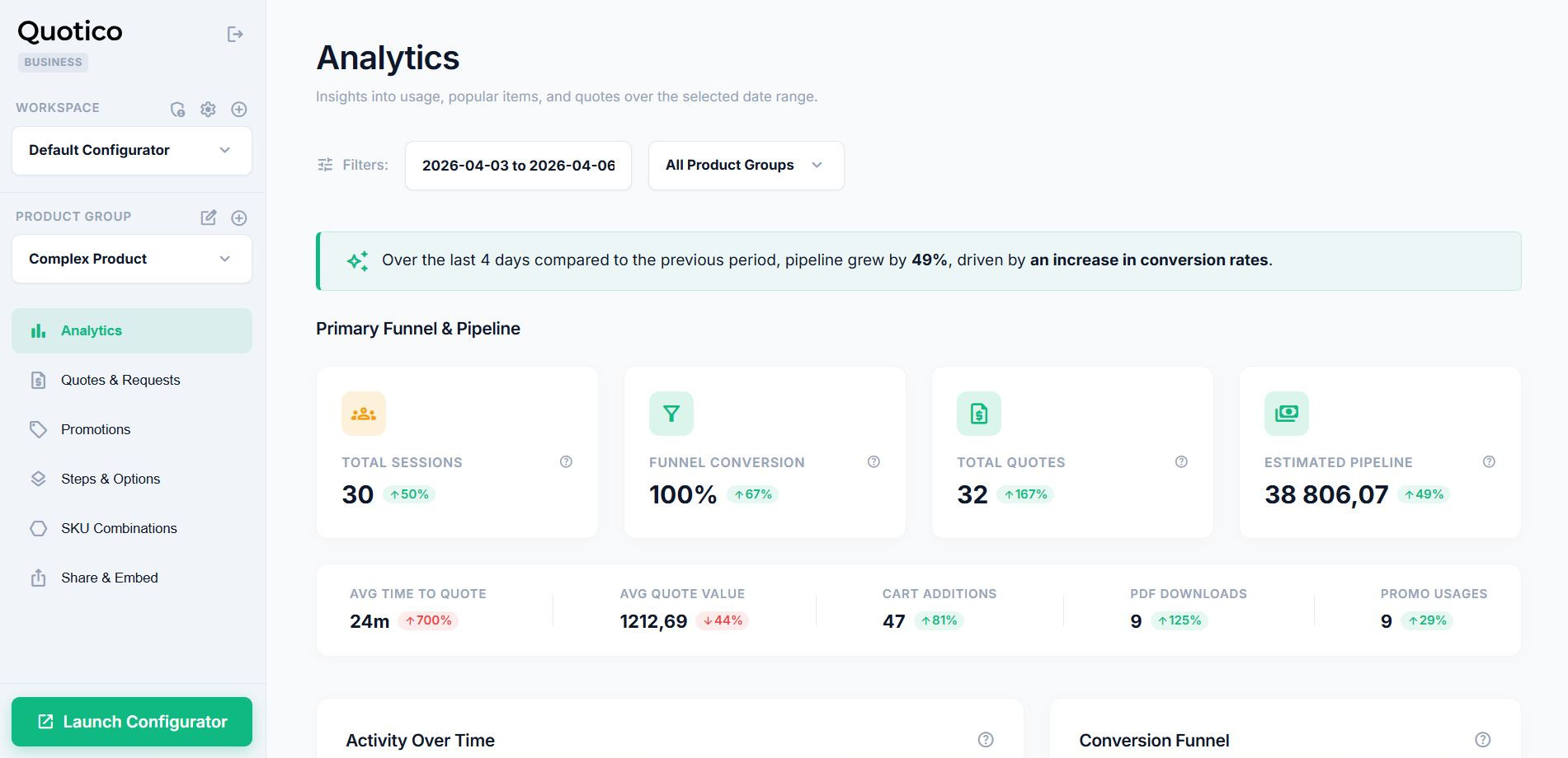 Quotico Administrator Dashboard Preview